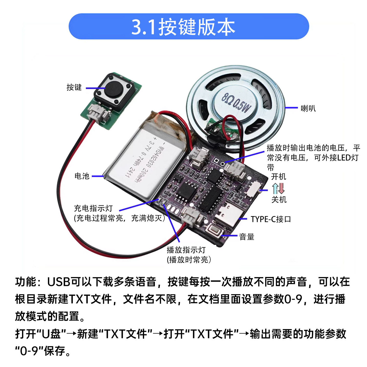 Mp3 Audio Music Download - โมดูลเสียงสำหรับดาวน์โหลด MP3 ชิปเสียงบันทึกได้ การ์ดอวยพรวันเกิดและคริสต์มาส โมดูลเสียงเพลง ชิ้นส่วนอิเล็กทรอนิกส์