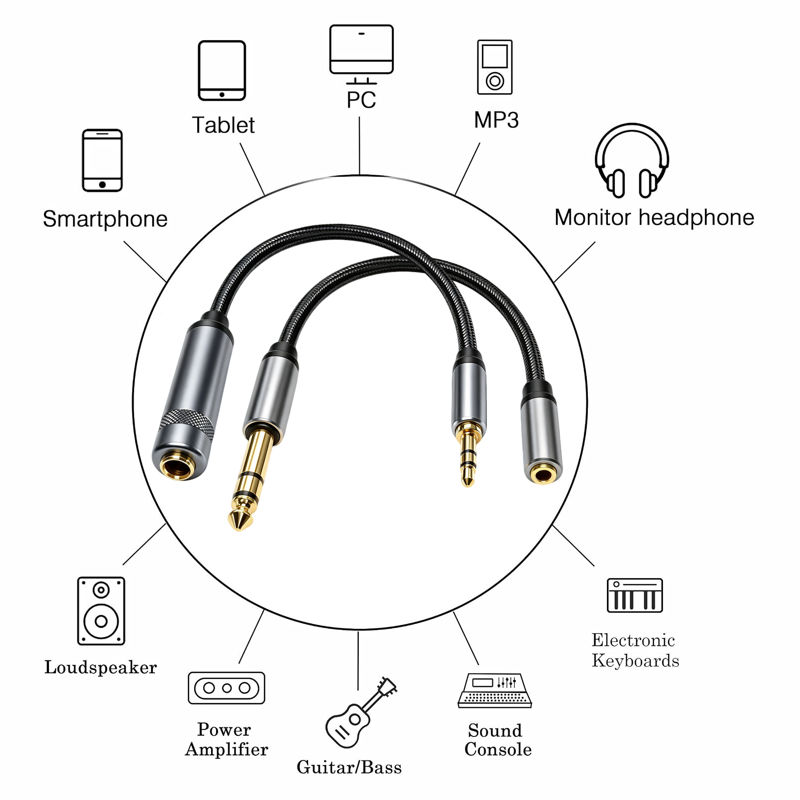 สายเคเบิลเสียงสเตอริโอ TRS ขนา - Audio Music Mixer บทวิจารณ์และราคา