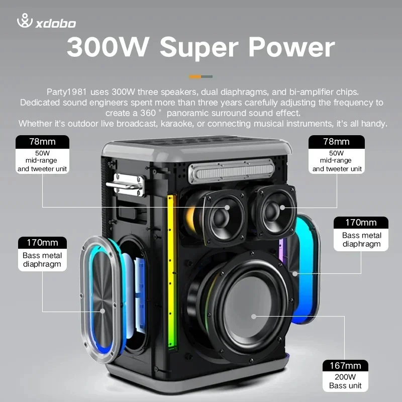 Xdobo ลำโพงบลูทูธ1981 300W สำห - Audio Music Volume บทวิจารณ์และราคา