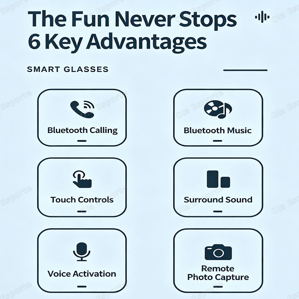 แว่นตาอัจฉริยะสำหรับปั่นจักรยา - Audio Music For Video บทวิจารณ์และราคา
