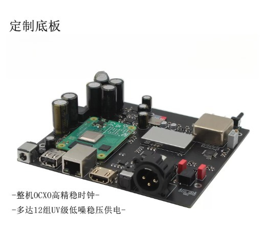C19 Bridge Digital Music Carou - Audio Music Network บทวิจารณ์และราคา