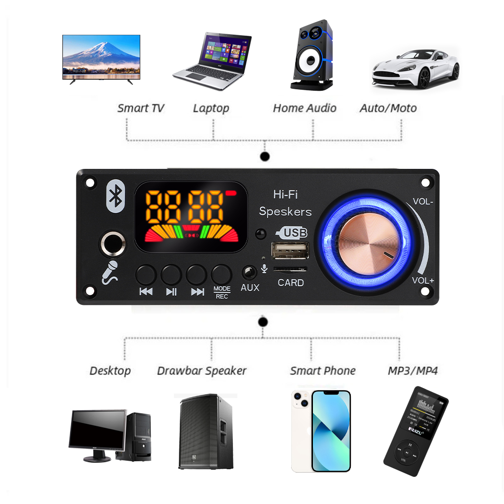 เครื่องขยายสัญญาณ5.1บลูทูธ160W - Audio Music Volume บทวิจารณ์และราคา